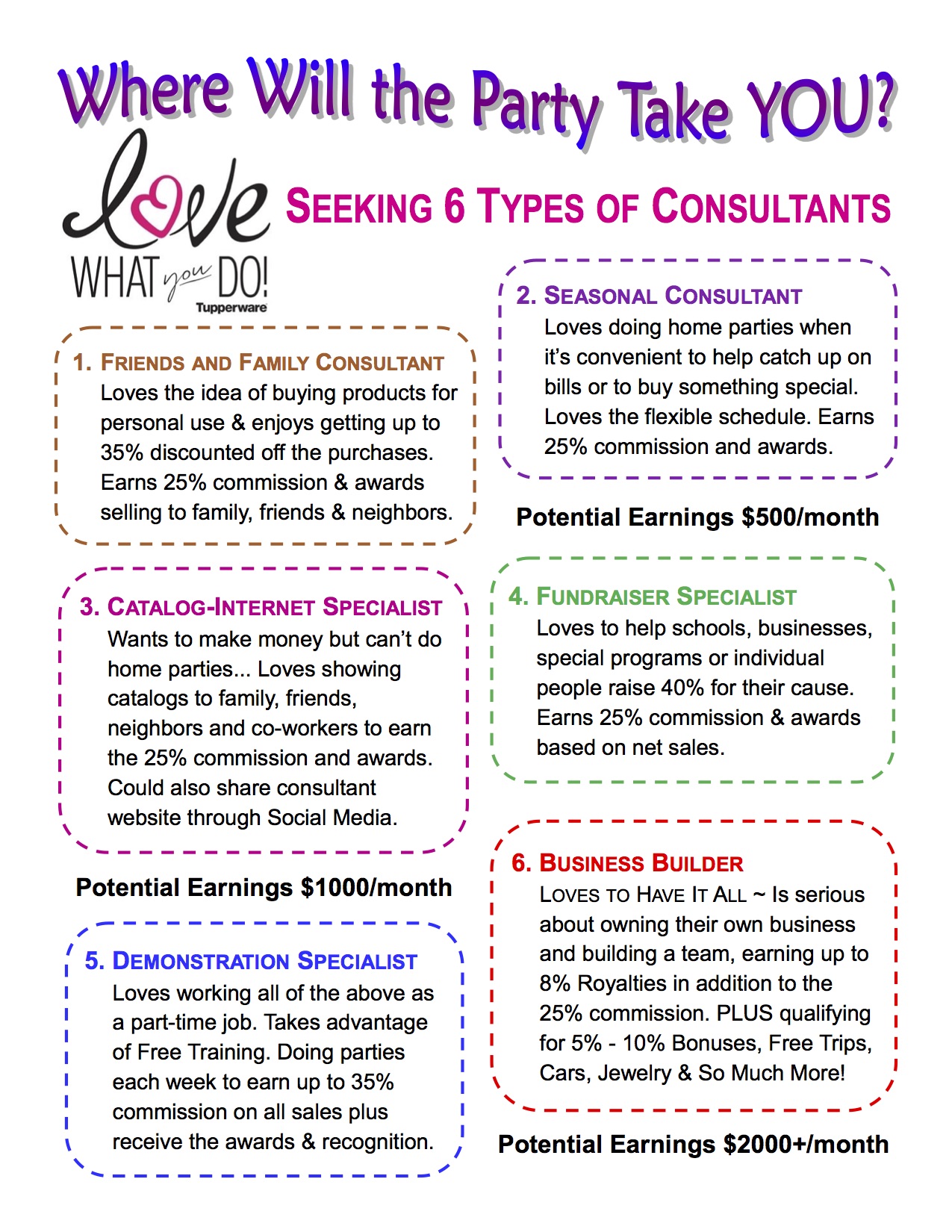 6-types-of-consultants-legacy-party-sales