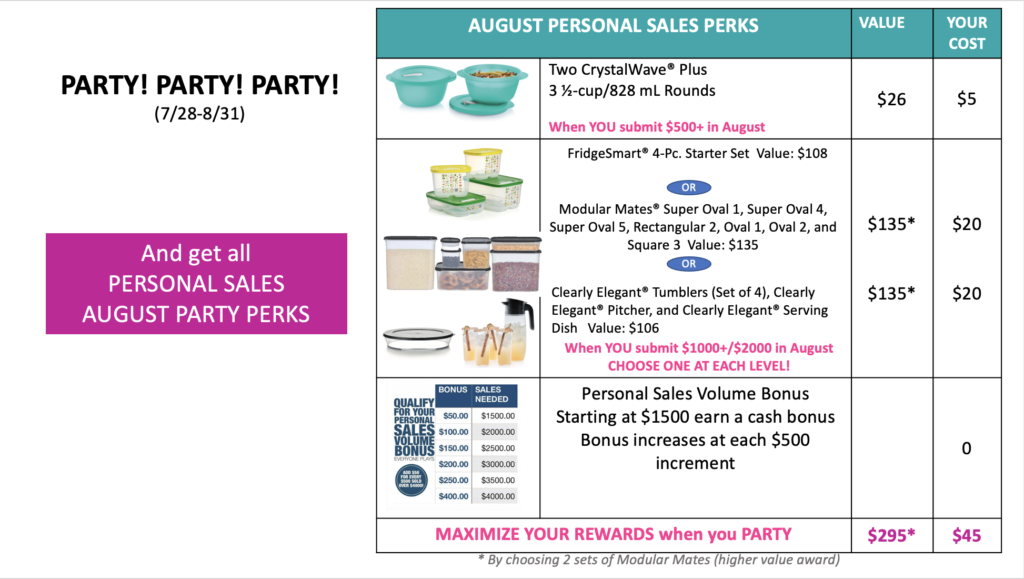 Sales incentives for August! | Legacy Party Sales
